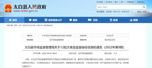 陕西省宝鸡市太白县市场监督管理局关于12批次食品监督抽检信息的通告 2022年第9期